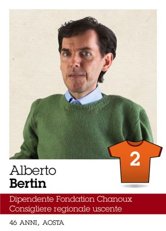 Alberto Bertin